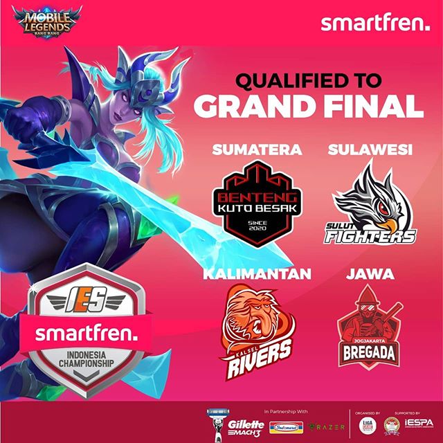 26 Tim Terbaik Provinsi Siap Berlaga di Grand Final IES Smartfren Indonesia Championship 2020