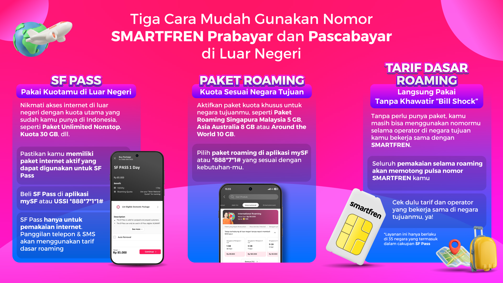 3 cara mudah gunakan roaming_revised